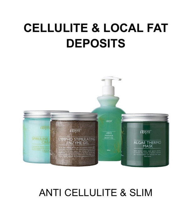 Lipomodelirajući  anti celulit program, set